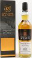 Ardmore 2008 Wx Spirit & Cask Range 56% 700ml