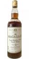 Macallan 12yo Sherry Wood 43% 750ml