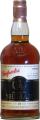 Glenfarclas 1995 Salon de Shimaji Sherry Hogshead #3781 54.2% 700ml