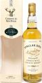 Dallas Dhu 1982 GM Licensed Bottling 40% 700ml