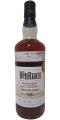 BenRiach 1994 Single Cask Bottling Sherry Wood Matured Puncheon 6696 Whisky Live Tokyo 2011 55.4% 700ml