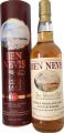 Ben Nevis 10yo Grand Gold Medal 1999 2000 Bruxelles 46% 700ml