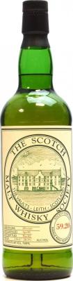 Teaninich 1981 SMWS 59.20 58.3% 750ml