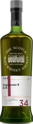 Cameronbridge 1979 SMWS G4.4 34yo 47.4% 700ml