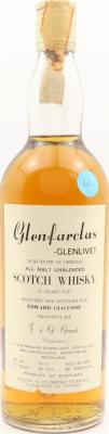 Glenfarclas 21yo All Malt Unblended Mr Edward Giaccone 43% 750ml