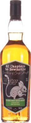 Blended Grain 1987 82NC Creatures of Cask Strength ex-Bourbon Barrel 55.3% 700ml