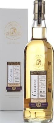 Clynelish 1995 DT Dimensions #10184 55.3% 700ml