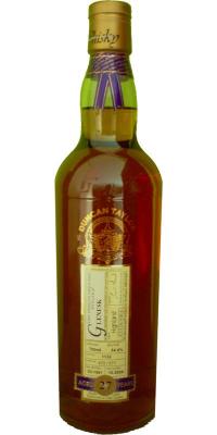 Glenesk 1981 DT Rare Auld #1132 54.4% 700ml