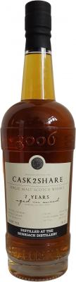 BenRiach 2013 3W Cask2Share Oloroso Octave Finish 296A 60% 700ml