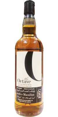 Macallan 1997 DT The Octave Sherry Octave Cask Finish 52.9% 750ml