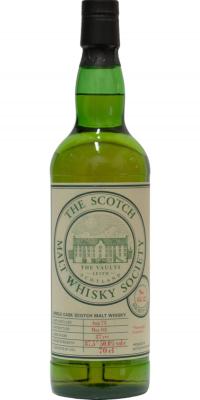 Dallas Dhu 1975 SMWS 45.12 Pineapple Sunshine 50% 700ml