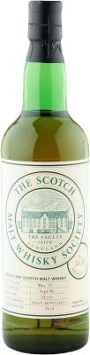 Caol Ila 1974 SMWS 53.32 58.9% 700ml