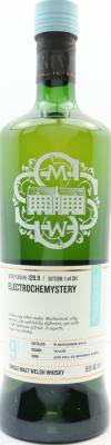 Penderyn 2010 SMWS 128.9 Electrochemystery 2nd Fill Ex-Bourbon Barrel 59.8% 700ml