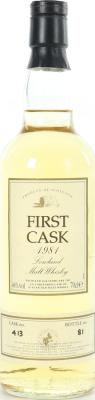 Rosebank 1981 FC #413 46% 700ml