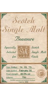 Bowmore 1975 MC 1914 48.5% 700ml