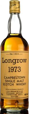 Longrow 1973 Sutti Import 46% 750ml