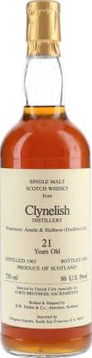 Clynelish 1965 RWD 43% 750ml