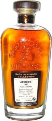Glenturret 1987 SV Cask Strength Collection 28yo #372 50.4% 700ml