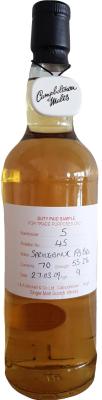 Springbank 2009 Duty Paid Sample For Trade Purposes Only Fresh Bourbon Barrel Rotation 45 55.2% 700ml