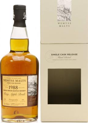 Invergordon 1988 Wy Mocha Moment Butt 46% 700ml