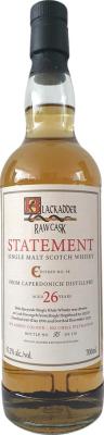 Caperdonich 1996 BA Raw Cask Hogshead 55.2% 700ml