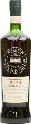 Glencadam 1998 SMWS 82.20 Big bold and beautiful 2nd Fill Ex-Sherry Butt 54.9% 700ml