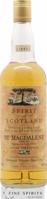 St. Magdalene 1981 GM Spirit of Scotland 40% 700ml