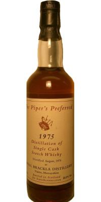 Royal Brackla 1975 ScCo The Piper's Preferred 59% 700ml