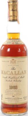 Macallan 1968 Vintage Sherry Cask Giovinetti Import 43% 750ml