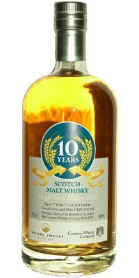 Undisclosed Distillery 2007 CWC Single Islay Malt 10yo Whisky Import Nederland 50% 700ml