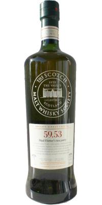 Teaninich 1983 SMWS 59.53 Mad Hatter's tea party Refill Hogshead 51.6% 700ml