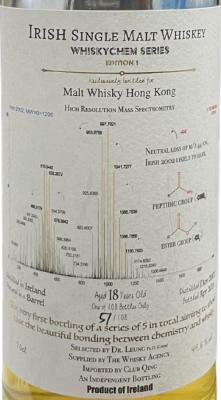 Irish Single Malt Whisky 2002 TWA Whiskychem Series Barrel Malt Whisky Hong Kong 49.6% 700ml