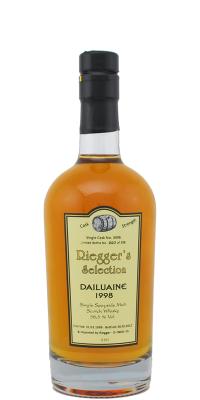 Dailuaine 1998 RS Cask Strength #3396 58.5% 500ml