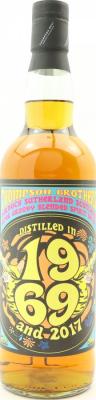 Blended Spirit Drink 6yo PST 40.1% 700ml