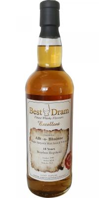 Allt-A-Bhainne 1995 BD Excellent Bourbon Hogshead 59.9% 700ml