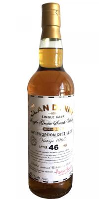 Invergordon 1965 HH The Clan Denny Barrel 44.2% 700ml