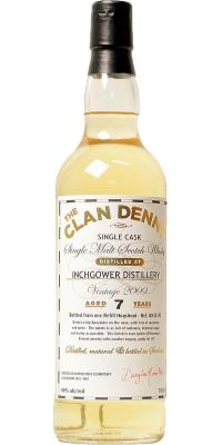 Inchgower 2009 DH The Clan Denny 46% 700ml