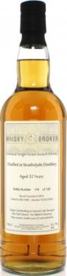 Strathclyde 1987 WhB Barrel #61893 51.7% 700ml