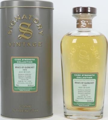 Braes of Glenlivet 1974 SV Cask Strength Collection Refill Butt #549 50.8% 700ml