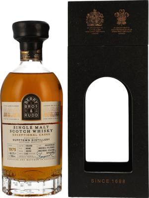 Dufftown 1975 BR Hogshead 40.1% 700ml