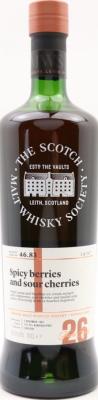 Glenlossie 1992 SMWS 46.83 1st Fill Ex-Port Barrique 54.5% 700ml