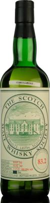 Convalmore 1982 SMWS 83.2 83.2 66.9% 700ml