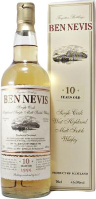 Ben Nevis 1996 Forgotten Bottlings Refill Butt 46% 700ml