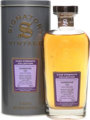 Glenkinchie 1987 SV Cask Strength Collection #2835 58% 700ml