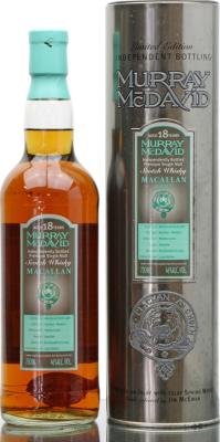 Macallan 1987 MM Bourbon Madeira 46% 700ml