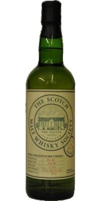 Dailuaine 1980 SMWS 41.15 Honeysuckle rhodey with peat in the tail 41.15 56.7% 700ml