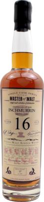 Inchmurrin 1996 MoM Single Cask Series 16yo Refill Sherry Butt #36 62.8% 700ml