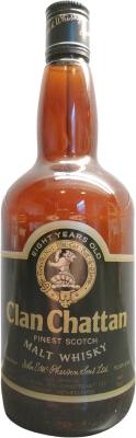 Clan Chattan 8yo Finest Scotch Malt Whisky San Rival B.V. Utrecht Netherlands 40% 750ml
