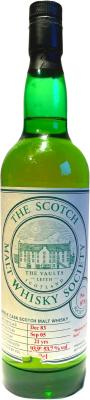 Millburn 1983 SMWS 87.8 Wakens the taste buds 87.8 53.7% 700ml