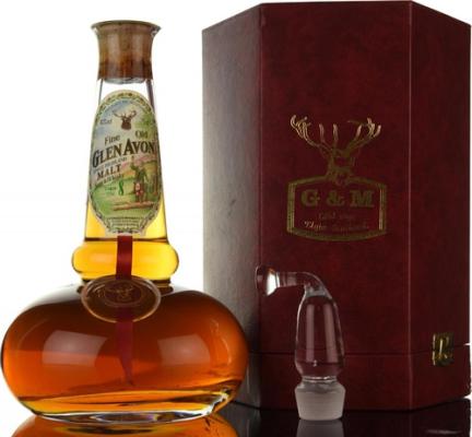 Glen Avon 8yo AsW 40% 750ml